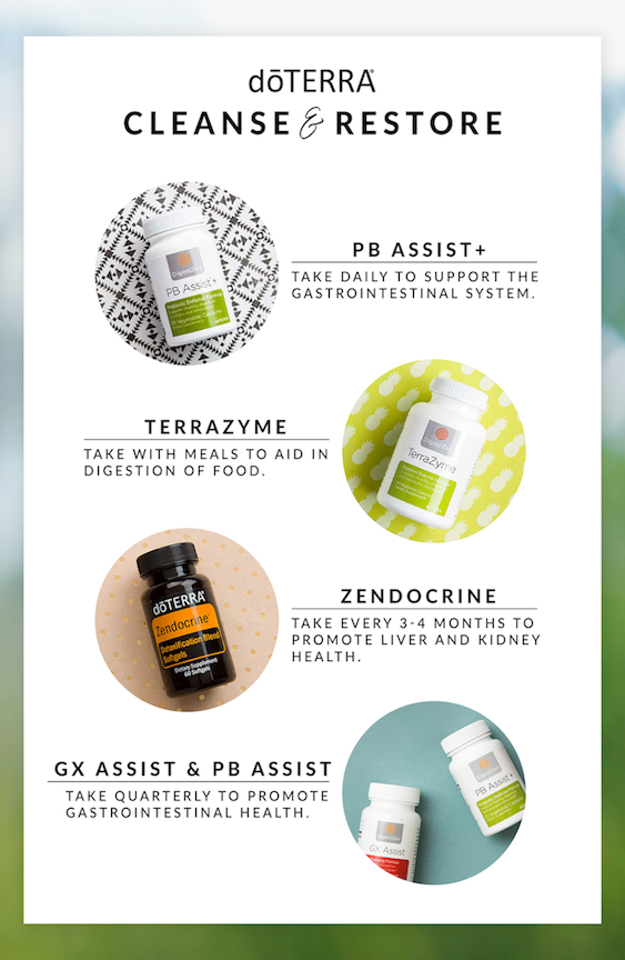 doterra cleanse and restore protocol 2